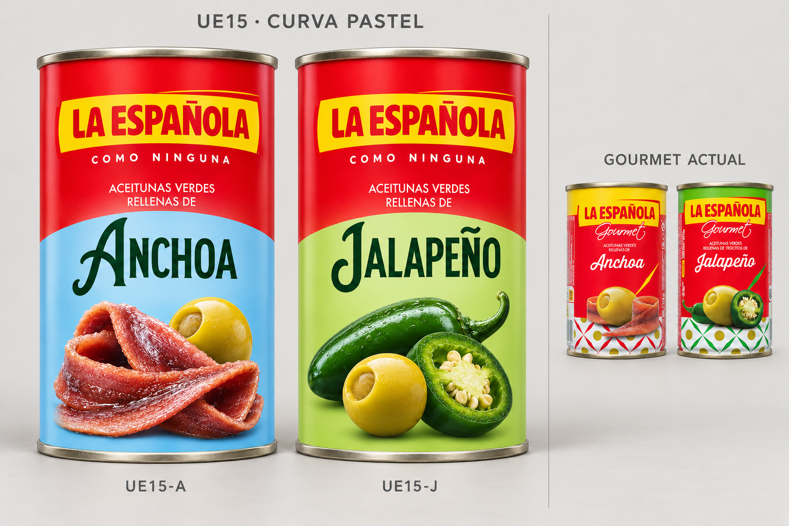 UE15 Curva Pastel: Anchoa y Jalapeño